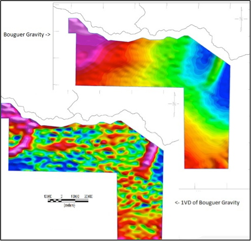 ASG Survey System