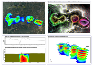 2.5D and 3D modeling using state-of-the-art software